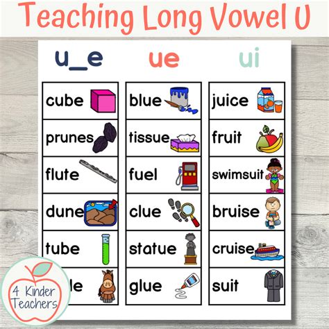 letter u sound|long u words with u.